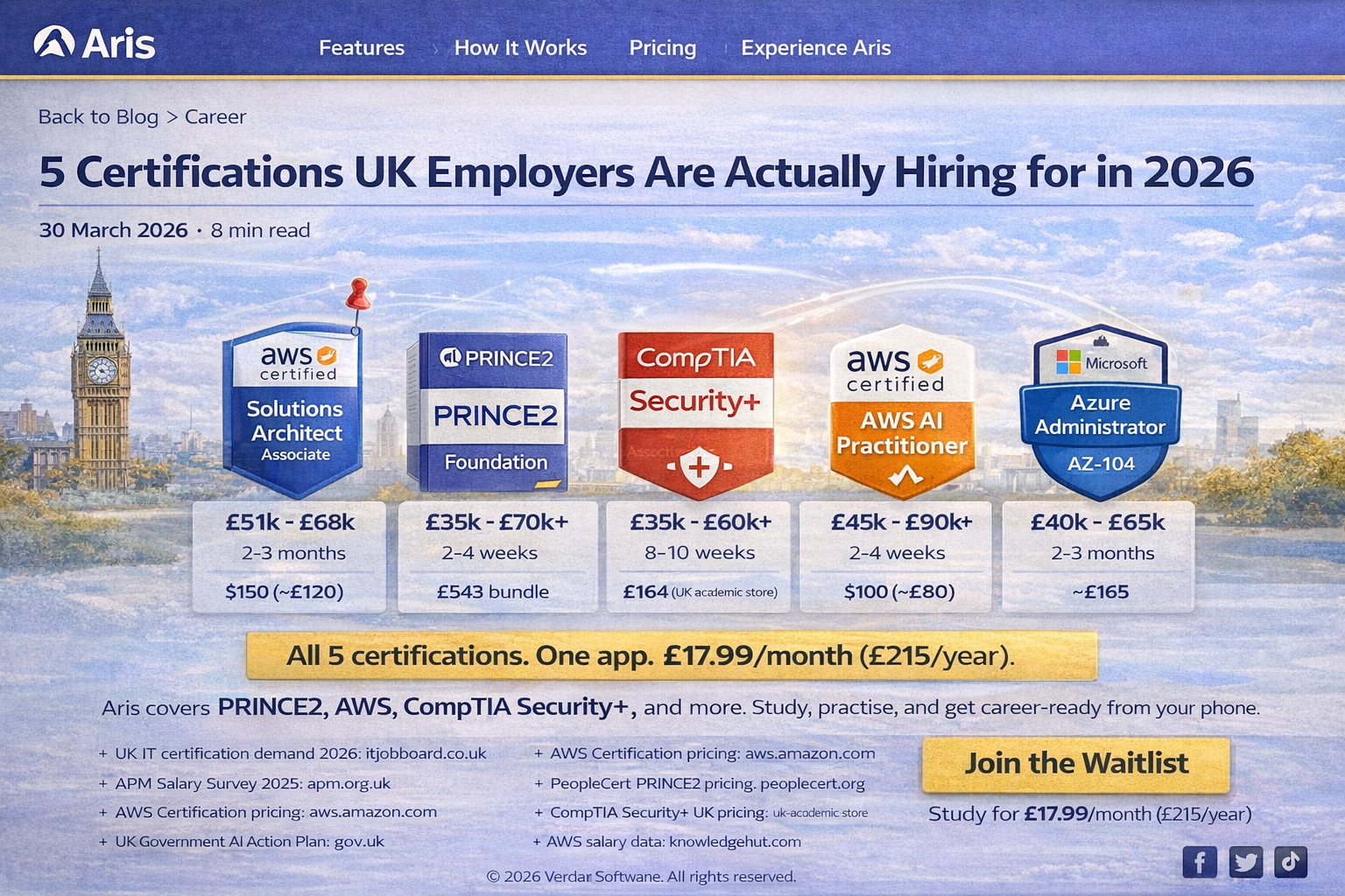 5 certifications UK employers are hiring for in 2026