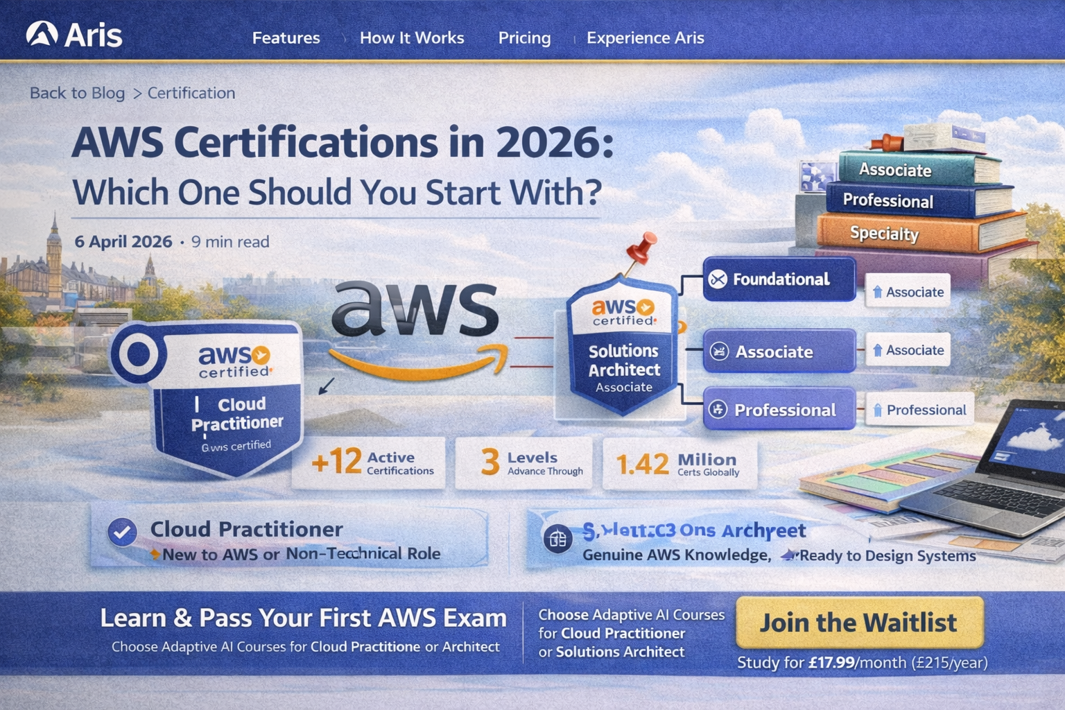 AWS certifications guide for 2026