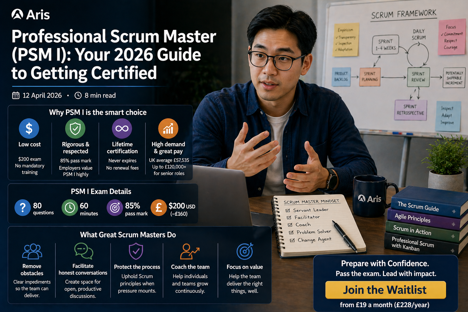 Professional Scrum Master PSM I certification guide 2026